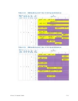 Preview for 320 page of Intel Itanium 9150M Manual