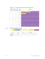 Preview for 321 page of Intel Itanium 9150M Manual