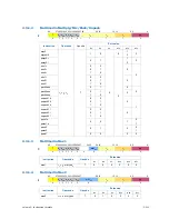 Preview for 322 page of Intel Itanium 9150M Manual