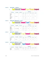 Preview for 323 page of Intel Itanium 9150M Manual