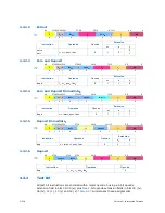 Preview for 325 page of Intel Itanium 9150M Manual