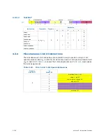 Preview for 327 page of Intel Itanium 9150M Manual