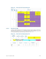 Preview for 328 page of Intel Itanium 9150M Manual