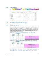 Preview for 332 page of Intel Itanium 9150M Manual