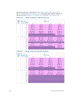 Preview for 333 page of Intel Itanium 9150M Manual