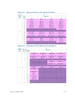 Preview for 334 page of Intel Itanium 9150M Manual