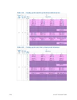 Preview for 335 page of Intel Itanium 9150M Manual