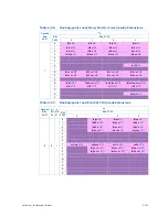 Preview for 336 page of Intel Itanium 9150M Manual