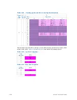 Preview for 337 page of Intel Itanium 9150M Manual