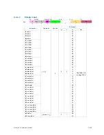 Preview for 338 page of Intel Itanium 9150M Manual