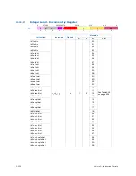 Preview for 339 page of Intel Itanium 9150M Manual