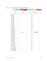 Preview for 340 page of Intel Itanium 9150M Manual