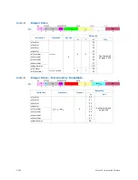 Preview for 341 page of Intel Itanium 9150M Manual