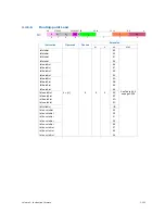 Preview for 342 page of Intel Itanium 9150M Manual