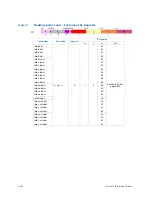 Preview for 343 page of Intel Itanium 9150M Manual