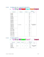 Preview for 344 page of Intel Itanium 9150M Manual