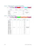 Preview for 345 page of Intel Itanium 9150M Manual