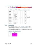 Preview for 346 page of Intel Itanium 9150M Manual