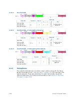 Preview for 347 page of Intel Itanium 9150M Manual