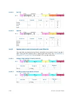 Preview for 349 page of Intel Itanium 9150M Manual