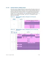 Preview for 354 page of Intel Itanium 9150M Manual