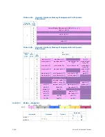 Preview for 355 page of Intel Itanium 9150M Manual