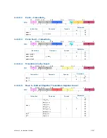 Preview for 356 page of Intel Itanium 9150M Manual