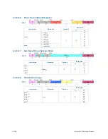 Preview for 357 page of Intel Itanium 9150M Manual