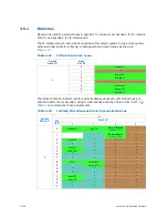 Preview for 359 page of Intel Itanium 9150M Manual