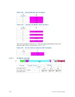 Preview for 361 page of Intel Itanium 9150M Manual