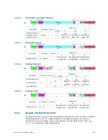 Preview for 362 page of Intel Itanium 9150M Manual