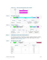 Preview for 364 page of Intel Itanium 9150M Manual