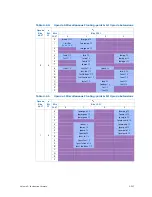 Preview for 366 page of Intel Itanium 9150M Manual