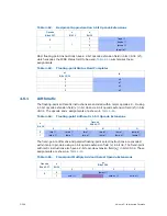 Preview for 367 page of Intel Itanium 9150M Manual