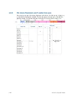 Preview for 371 page of Intel Itanium 9150M Manual