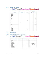 Preview for 372 page of Intel Itanium 9150M Manual