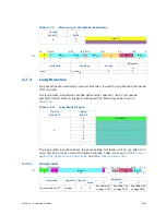 Preview for 376 page of Intel Itanium 9150M Manual