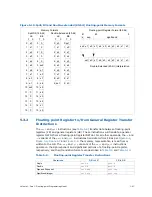 Preview for 108 page of Intel ITANIUM ARCHITECTURE - SOFTWARE DEVELOPERS  VOLUME 3 REV 2.3 Manual