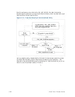 Preview for 886 page of Intel ITANIUM ARCHITECTURE - SOFTWARE DEVELOPERS  VOLUME 3 REV 2.3 Manual