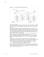 Preview for 923 page of Intel ITANIUM ARCHITECTURE - SOFTWARE DEVELOPERS  VOLUME 3 REV 2.3 Manual