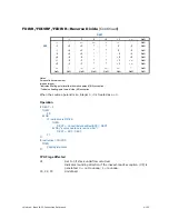 Preview for 1427 page of Intel ITANIUM ARCHITECTURE - SOFTWARE DEVELOPERS  VOLUME 3 REV 2.3 Manual