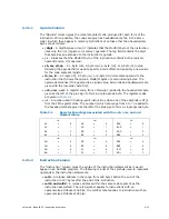 Preview for 20 page of Intel ITANIUM ARCHITECTURE Manual