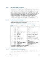 Preview for 26 page of Intel ITANIUM ARCHITECTURE Manual