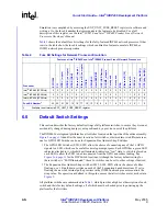 Предварительный просмотр 9 страницы Intel IXDP465 Quick Start Manual