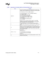Preview for 197 page of Intel IXP2400 User Manual