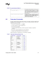 Preview for 231 page of Intel IXP2400 User Manual