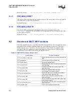 Preview for 258 page of Intel IXP2400 User Manual
