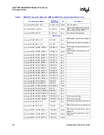 Preview for 282 page of Intel IXP2400 User Manual