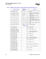 Preview for 284 page of Intel IXP2400 User Manual