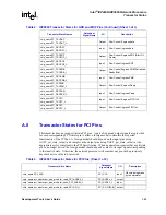 Preview for 285 page of Intel IXP2400 User Manual